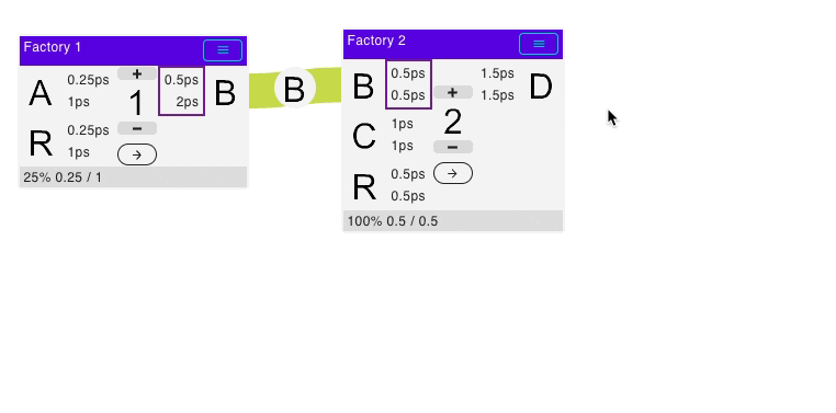 count-adjustment